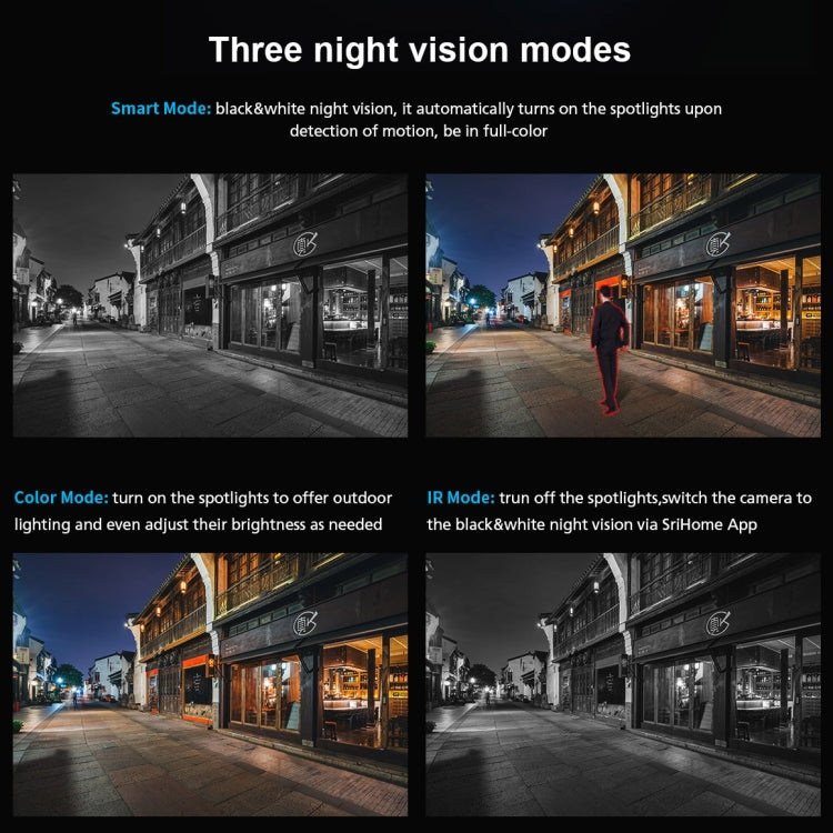 Sricam SP028 1080P HD Outdoor PTZ Camera, Support Two Way Audio / Motion Detection / Humanoid Detection / Color Night Vision / TF Card, US Plug Sricam SP028 1080P HD Outdoor PTZ Camera, Support Two Way Audio / Motion Detection / Humanoid Detection / Color Night Vision / TF Card, US Plug